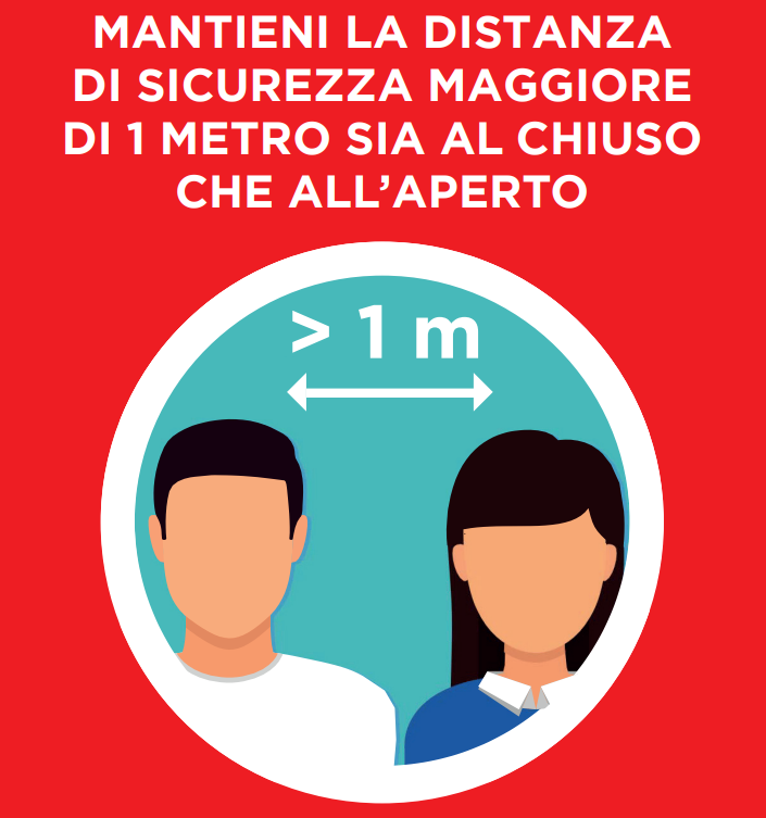 Misure Anti Covid 19